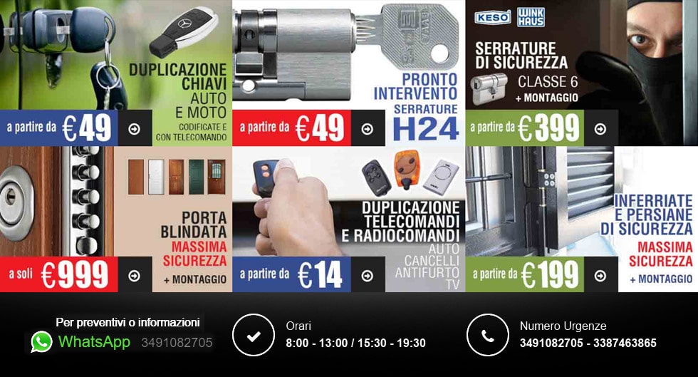 Sicurezza Majorana: duplicazioni chiavi auto e duplicazioni chiavi moto Roma